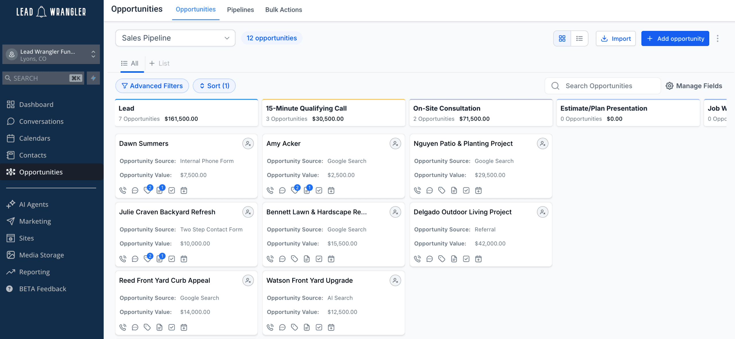 Sales Pipeline